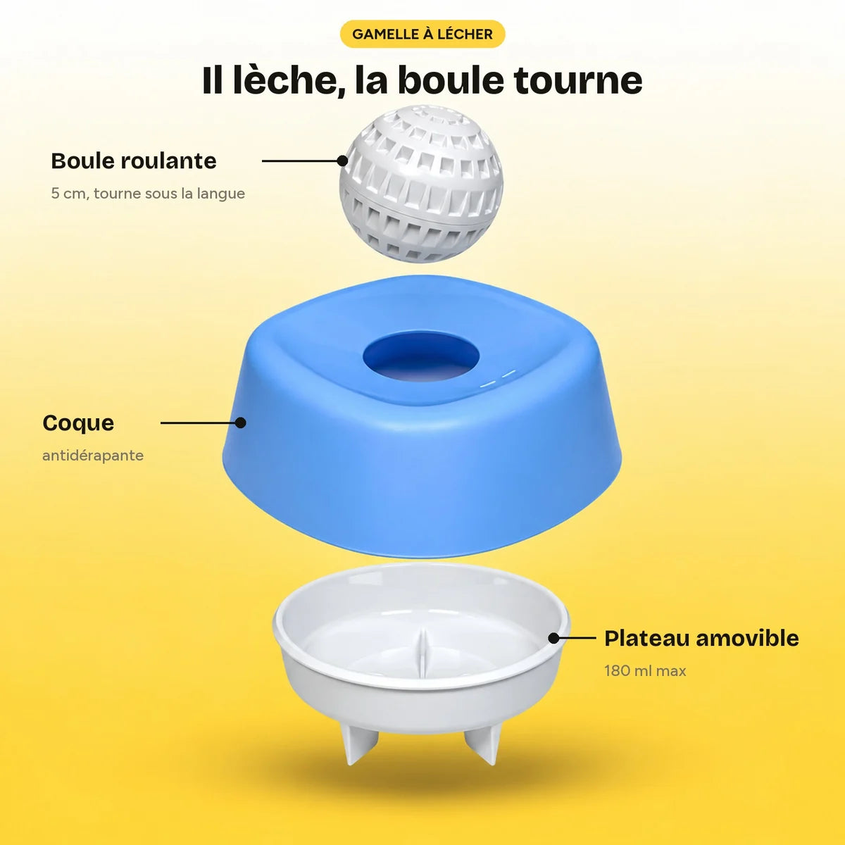 Les trois parties : boule roulante, coque antidérapante, plateau amovible